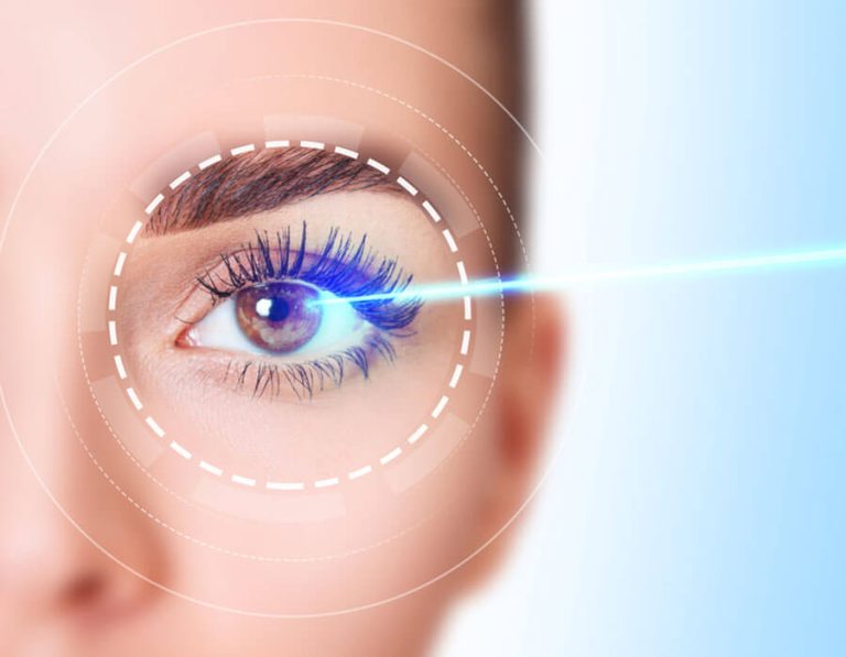 Contoura Vision Eye Surgery: The Future of Laser Vision Correction ...