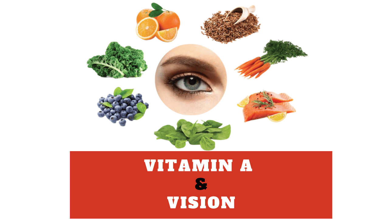 Vitamin A and Vision: A Vital Link for Eye Health
