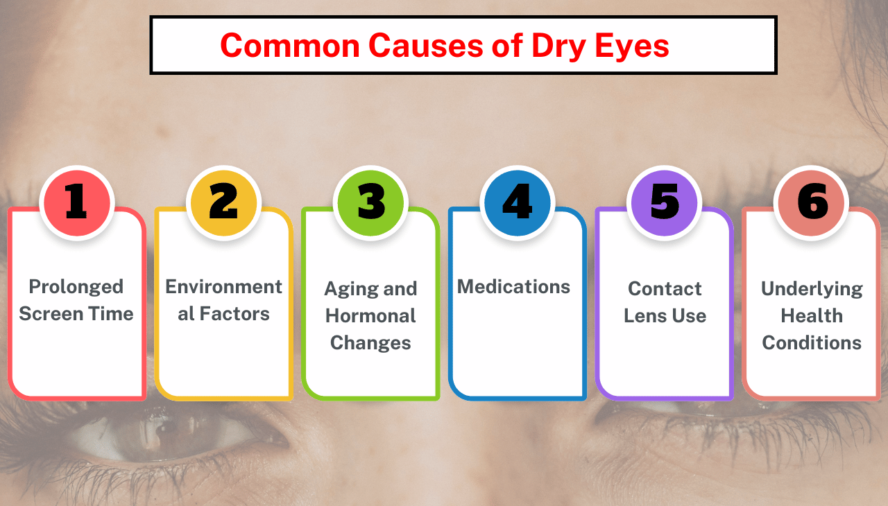 Common Causes of Dry Eyes