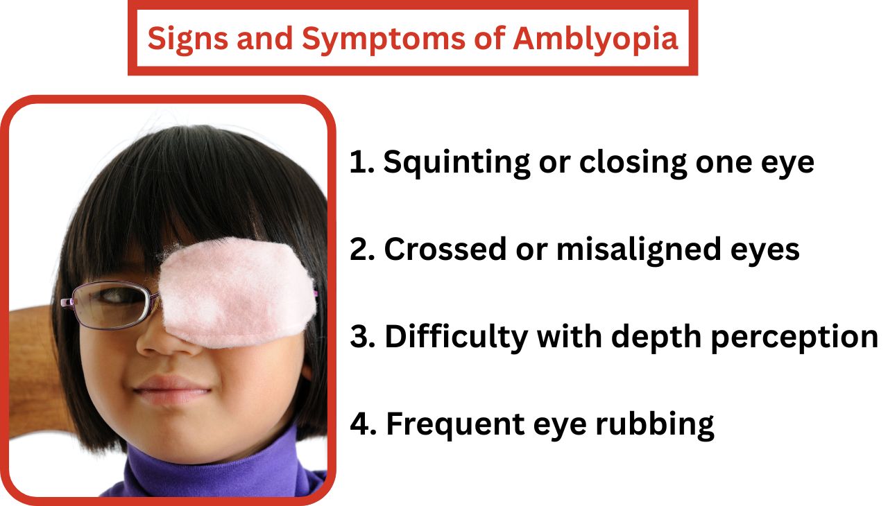 Signs and Symptoms of Amblyopia