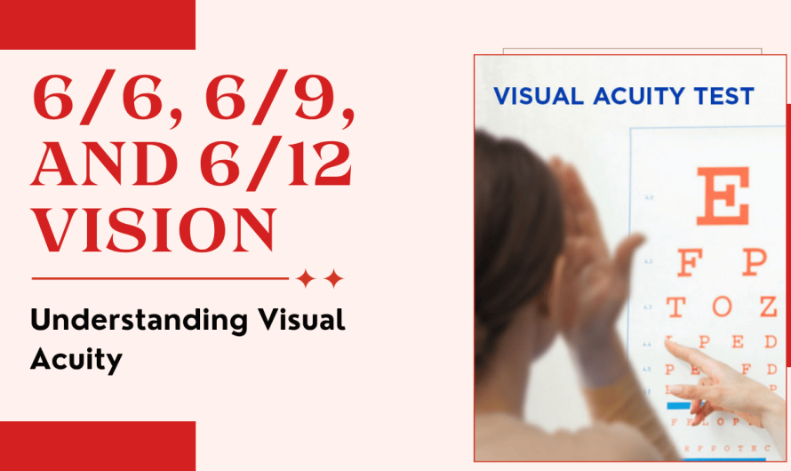 Understanding Visual Acuity: What 6/6, 6/9, and 6/12 Vision Really Mean