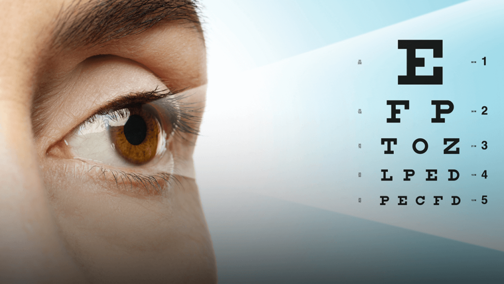 What Does Visual Acuity Mean?