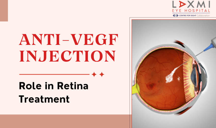 What Is an Anti-VEGF Injection? Understanding Its Role in Retina Treatment